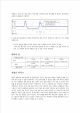 [자연과학] [일반물리학 실험] 위로 던져진 공의 운동   (6 )